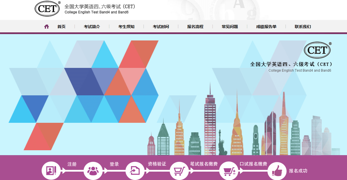 【报名照上传不通过？】2026年上半年全国大学英语四六级报名全攻略，手把手教你过审！相关示意图2