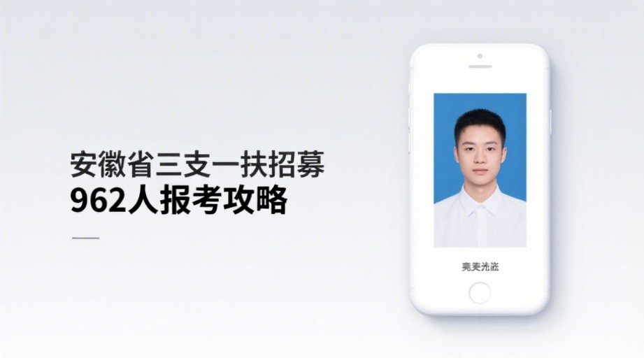 2026安徽三支一扶报名开启！照片上传避坑指南+全流程解析相关示意图1