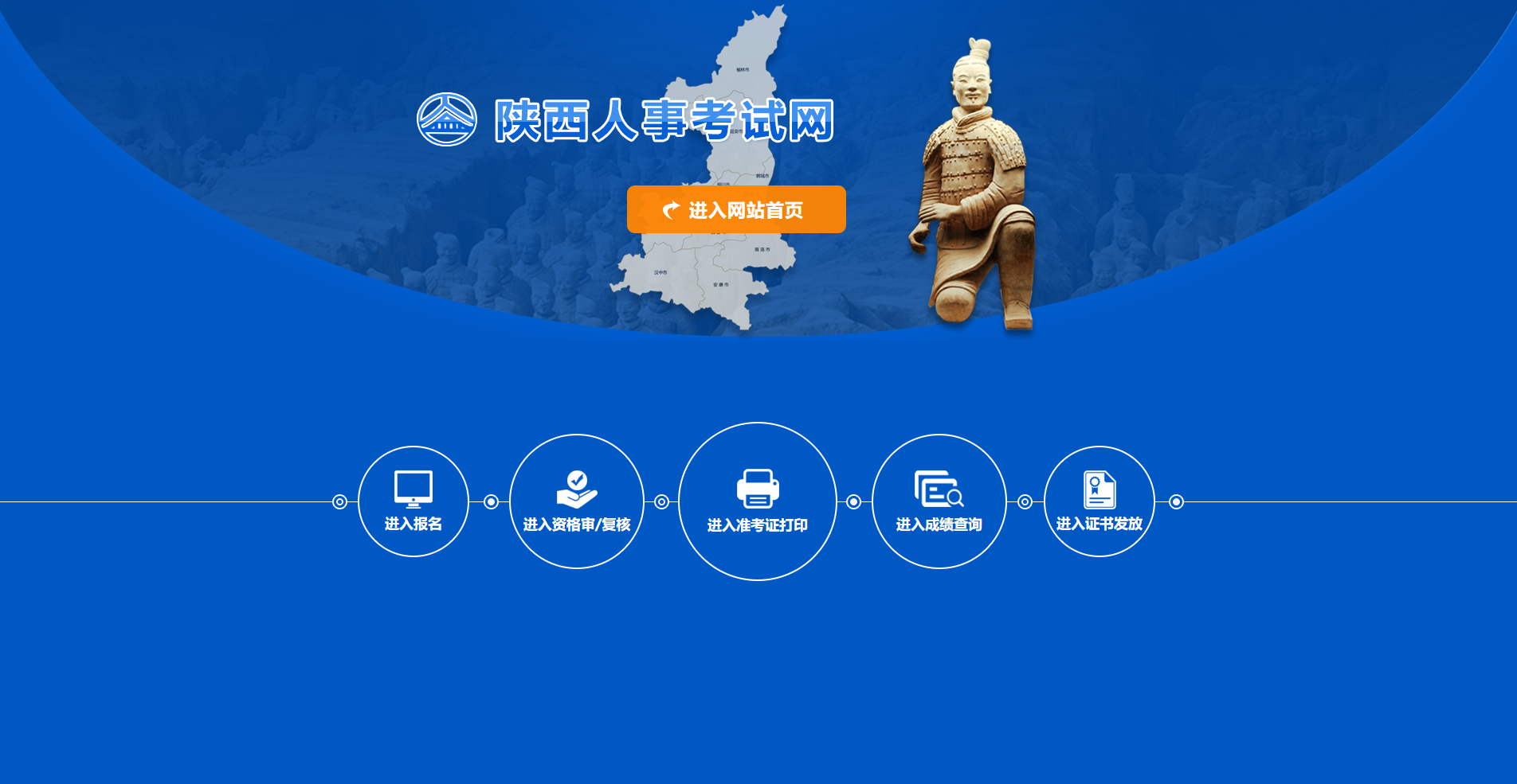 陕西省2026特岗教师报名照要求详解｜手机上传全攻略相关示意图2