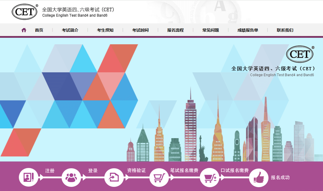 紧急通知！内蒙古2026上半年四六级报名明日开启，照片不合格一律无法报名！相关示意图2